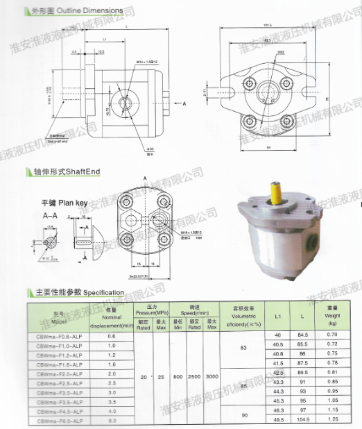 CBWma-F200系列齒輪泵